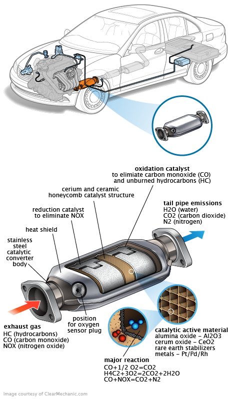 See U20CU repair manual
